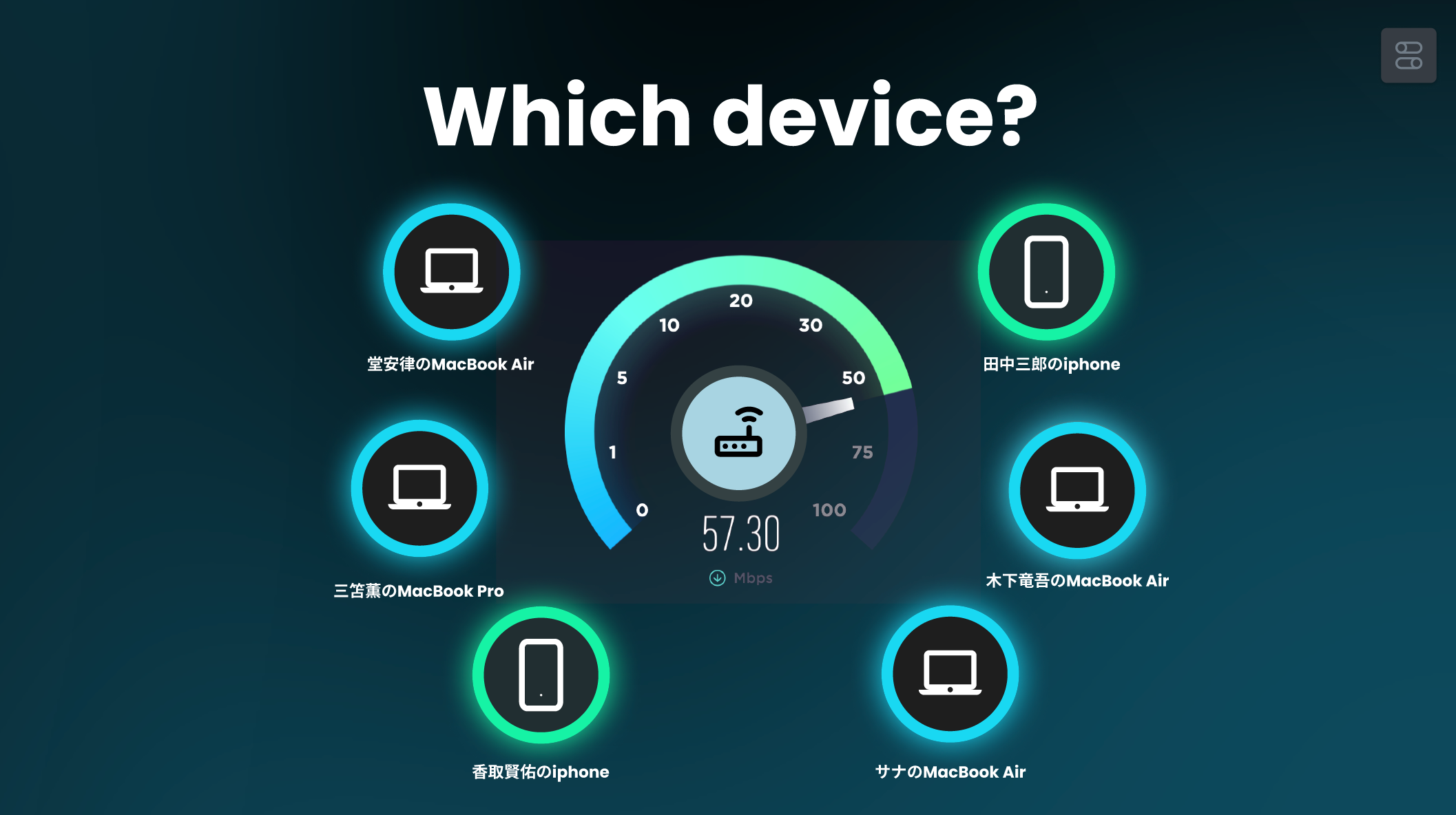 ユーザフレンドリーなWifiハック