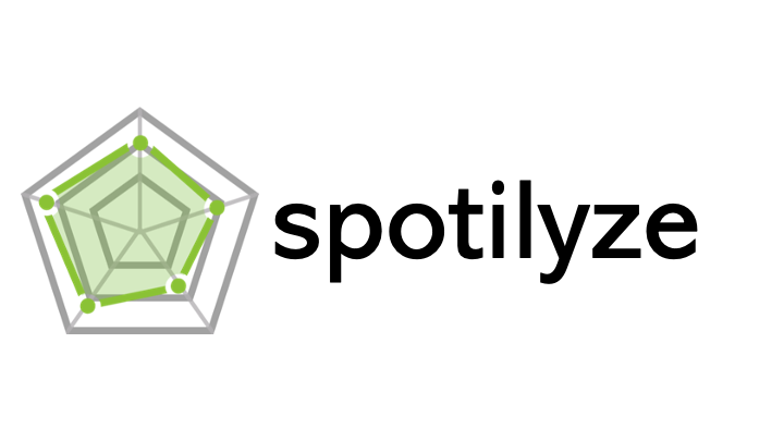 Spotilyze